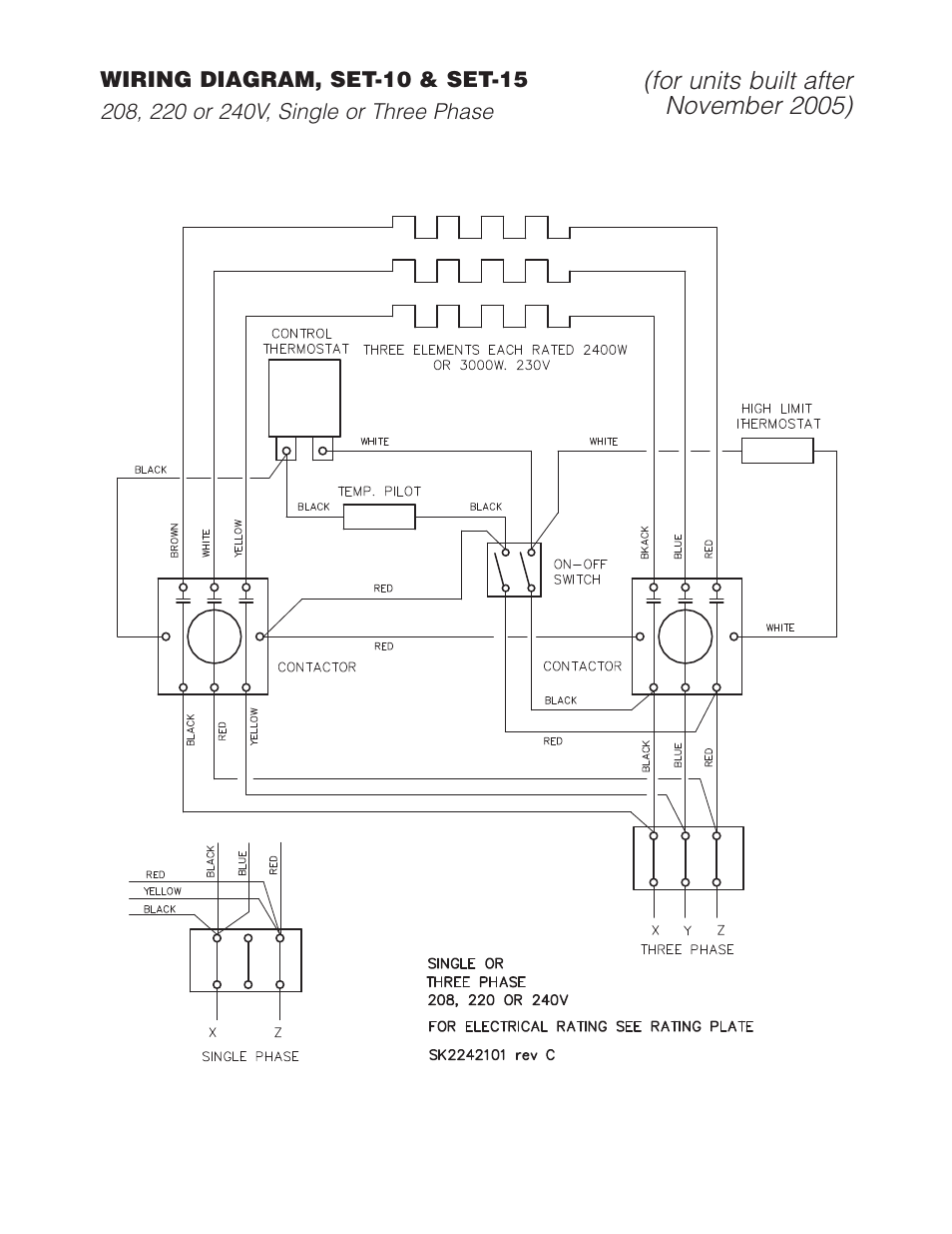 Cleveland Range SET-10 User Manual | Page 23 / 25