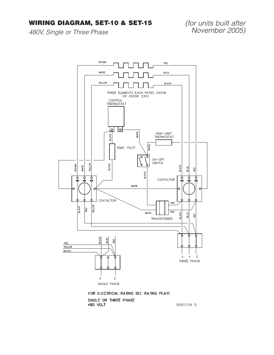 Cleveland Range SET-10 User Manual | Page 25 / 25