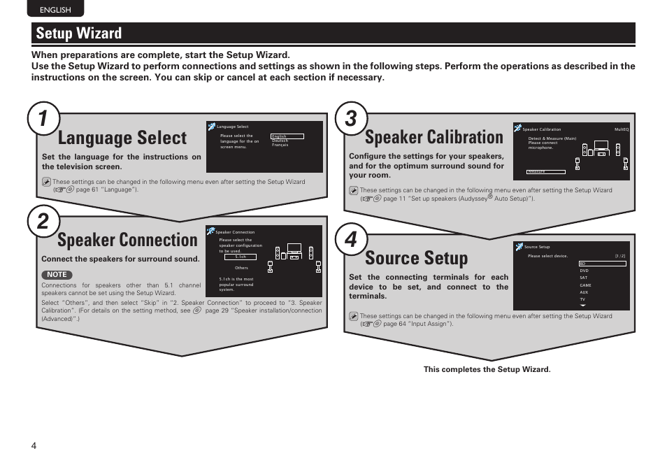 Source setup, Speaker calibration, Speaker connection | Language select, Setup wizard | Marantz NR1402 User Manual | Page 10 / 16