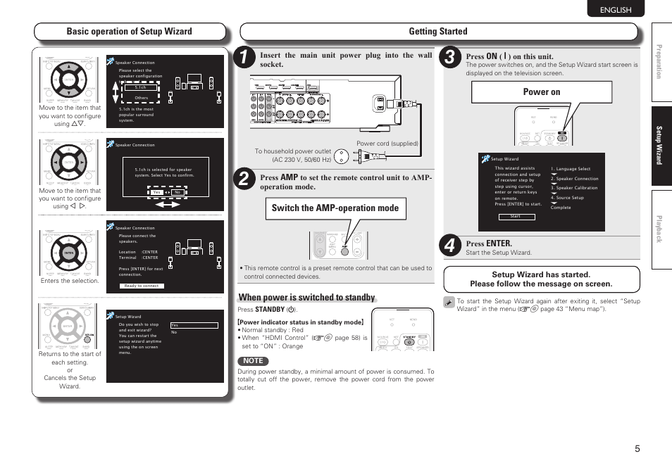 Basic operation of setup wizard, Getting started, Switch the amp-operation mode | Power on, When power is switched to standby | Marantz NR1402 User Manual | Page 11 / 16