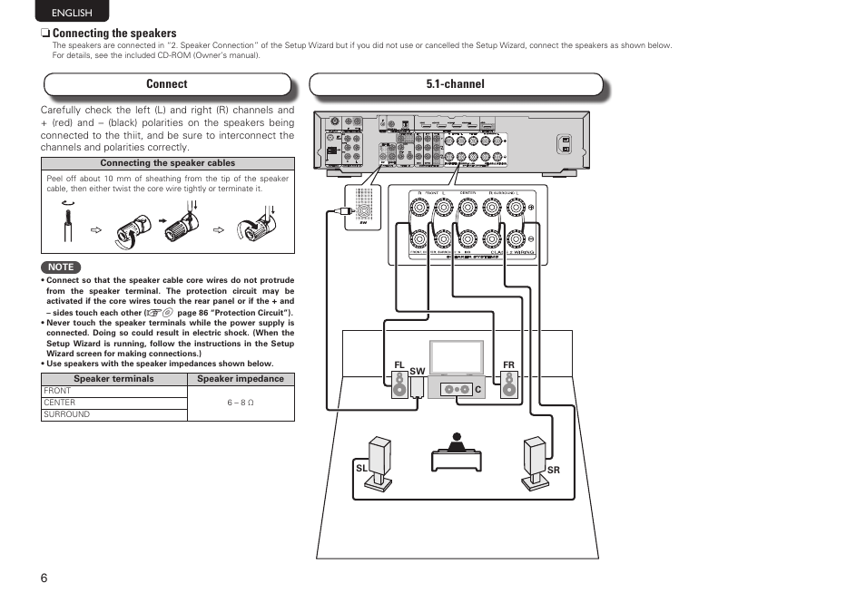 Marantz NR1402 User Manual | Page 12 / 16