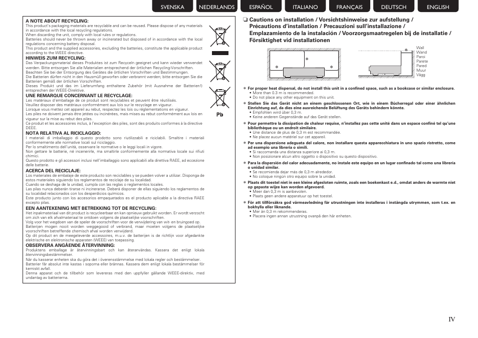 Marantz NR1402 User Manual | Page 5 / 16