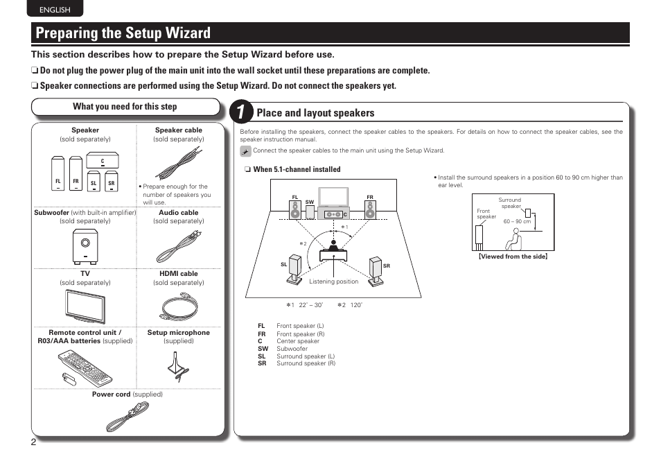 Preparing the setup wizard, Place and layout speakers | Marantz NR1402 User Manual | Page 8 / 16