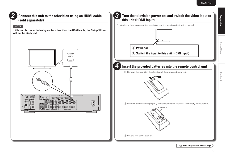 Marantz NR1402 User Manual | Page 9 / 16