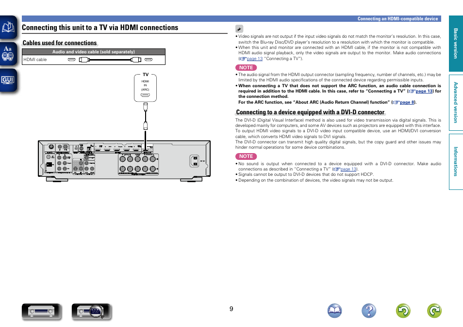 Connecting this unit to a tv via hdmi connections, Connecting this unit to a tv via, Hdmi connections | Cables used for connections | Marantz NR1403U User Manual | Page 12 / 101