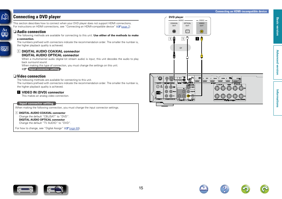 Connecting a dvd player, N audio connection, N video connection | Marantz NR1403U User Manual | Page 18 / 101