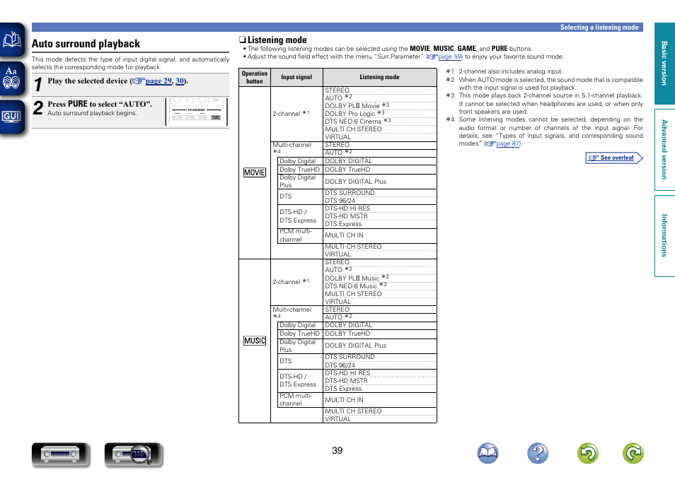 Auto surround playback | Marantz NR1403U User Manual | Page 42 / 101