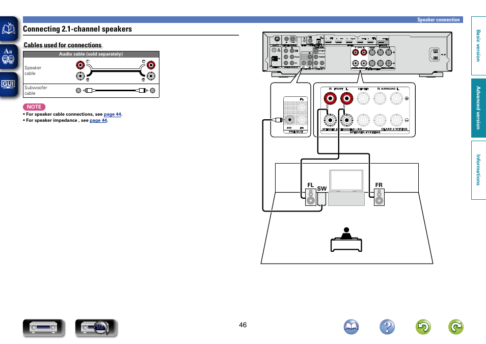 Connecting 2.1-channel speakers | Marantz NR1403U User Manual | Page 49 / 101