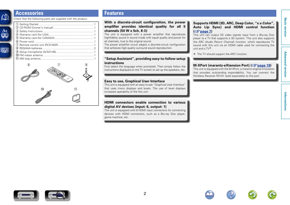 Accessories, Features | Marantz NR1403U User Manual | Page 5 / 101