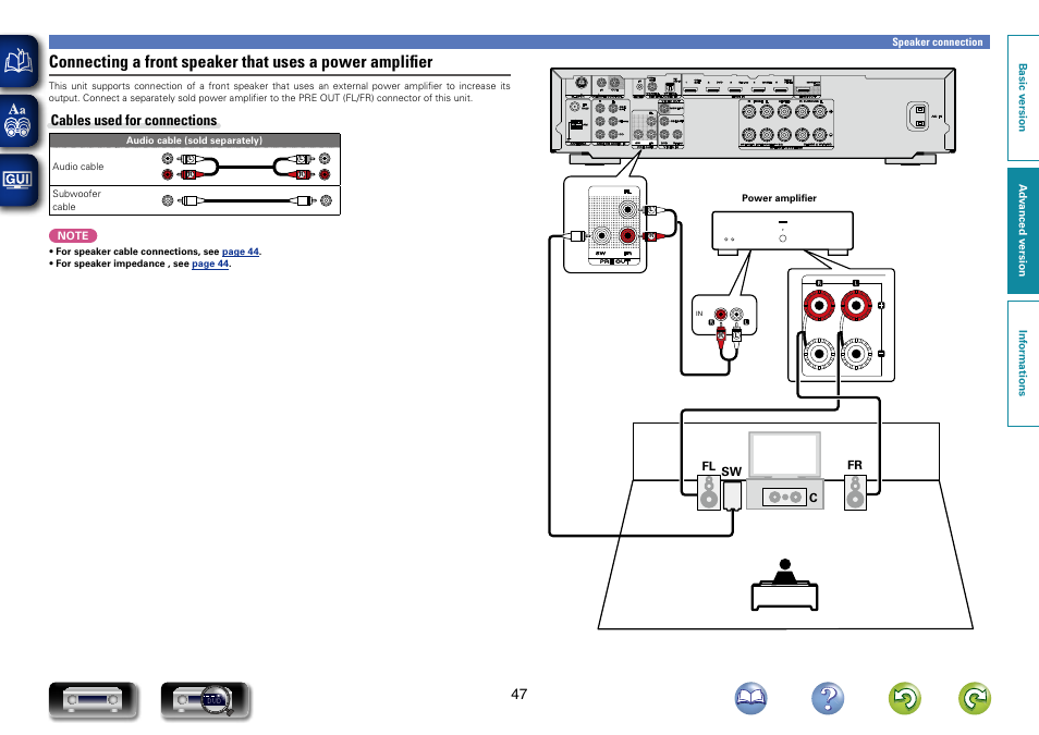 Cables used for connections | Marantz NR1403U User Manual | Page 50 / 101