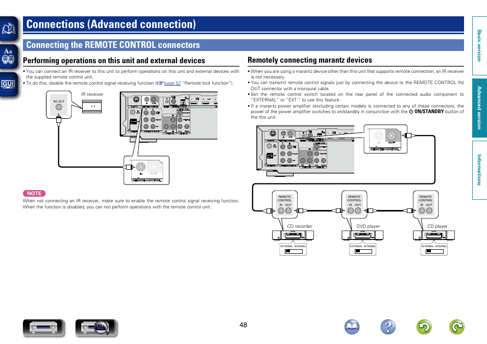 Connections (advanced connection), Connecting the remote control connectors, Remotely connecting marantz devices | Marantz NR1403U User Manual | Page 51 / 101