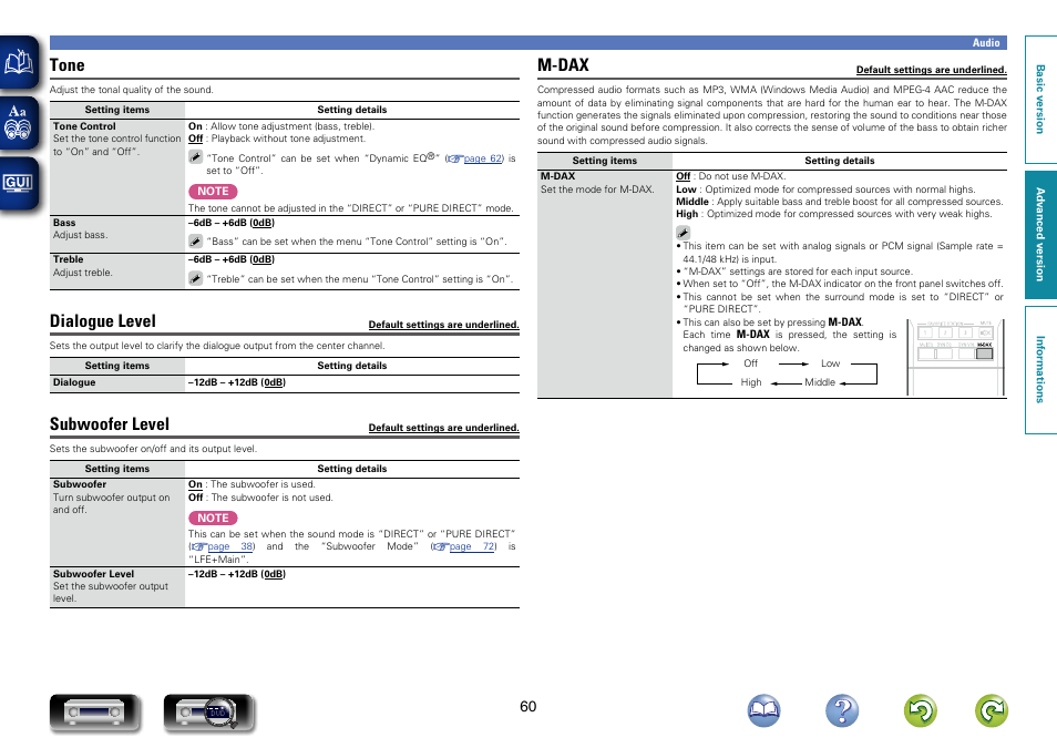 Tone, Dialogue level, Subwoofer level | M-dax | Marantz NR1403U User Manual | Page 63 / 101