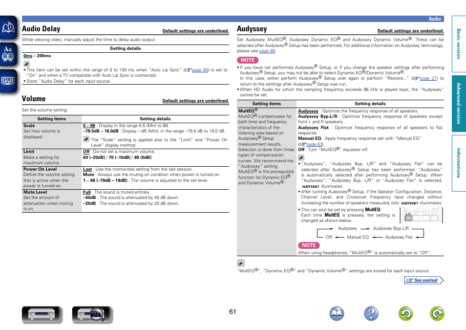 Is “–79.5db, Audio delay, Volume | Audyssey | Marantz NR1403U User Manual | Page 64 / 101