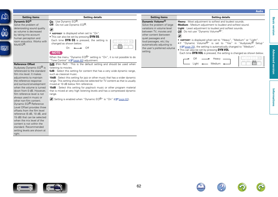 The unit automatically enters “medium, Mode | Marantz NR1403U User Manual | Page 65 / 101