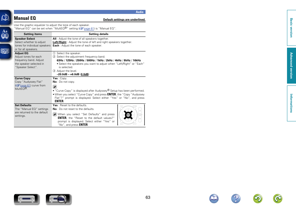 Manual eq | Marantz NR1403U User Manual | Page 66 / 101