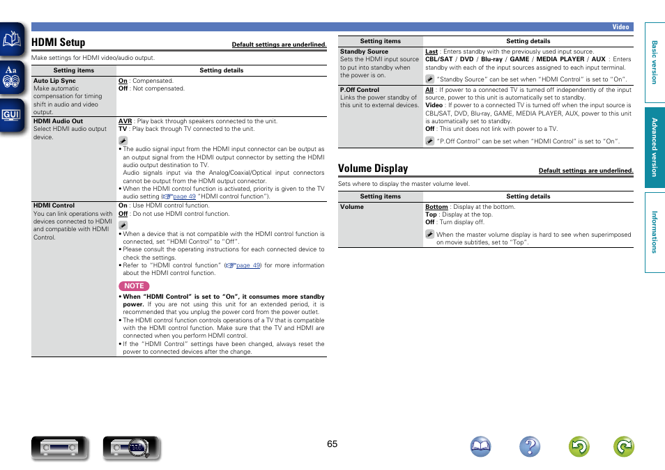 Auto lip sync, Hdmi setup, When “hdmi control | Is set to “on” : orange, In the menu is set to, Set “hdmi control, Is “hdmi control, Set to “on, Is “p.off control, Set to “all” or “video | Marantz NR1403U User Manual | Page 68 / 101