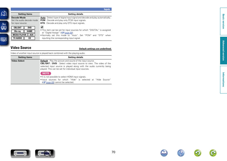 Video source | Marantz NR1403U User Manual | Page 73 / 101