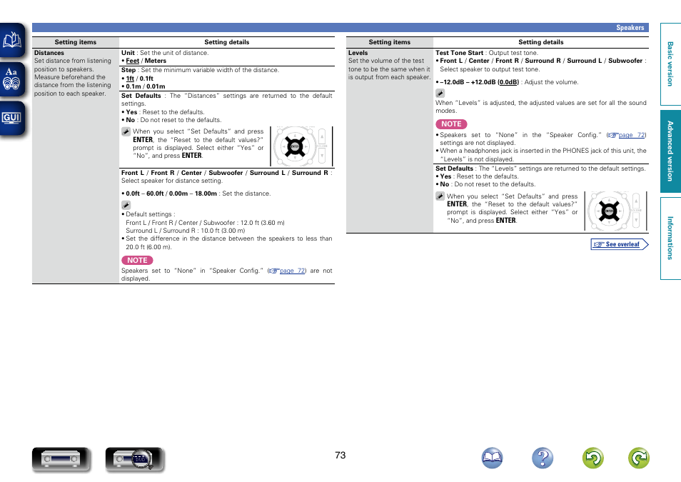 Marantz NR1403U User Manual | Page 76 / 101