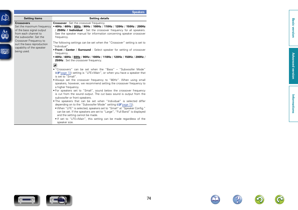 Marantz NR1403U User Manual | Page 77 / 101