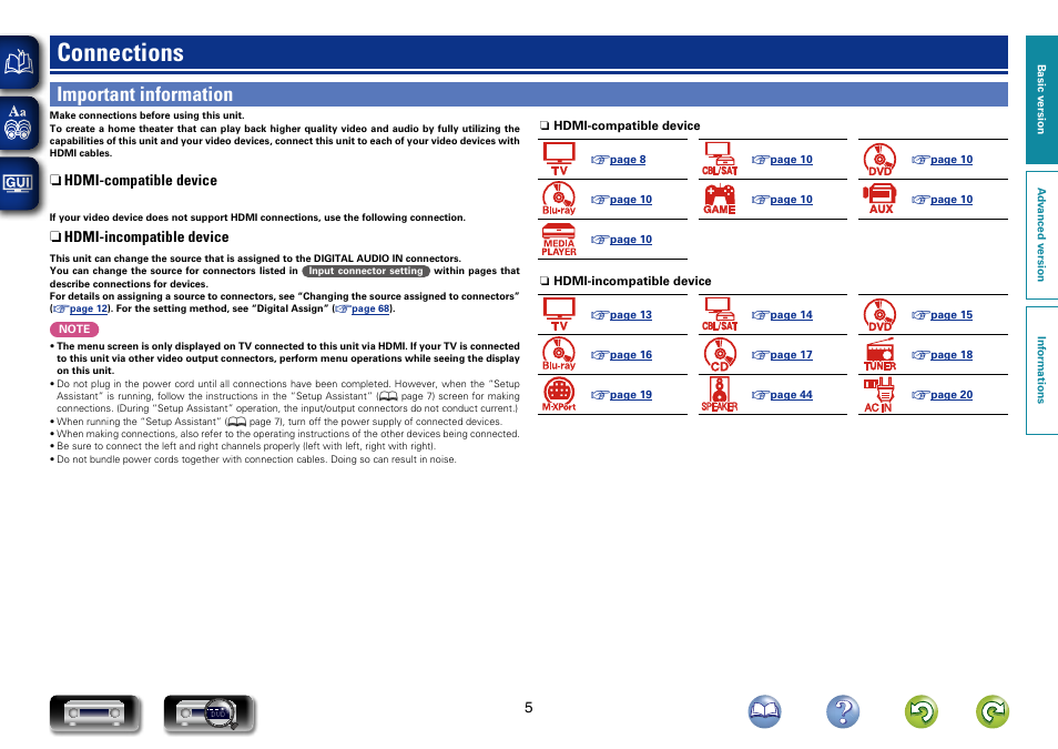 Connections, Important information | Marantz NR1403U User Manual | Page 8 / 101