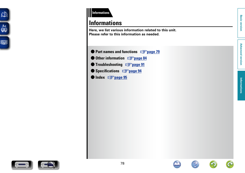 Informations | Marantz NR1403U User Manual | Page 81 / 101