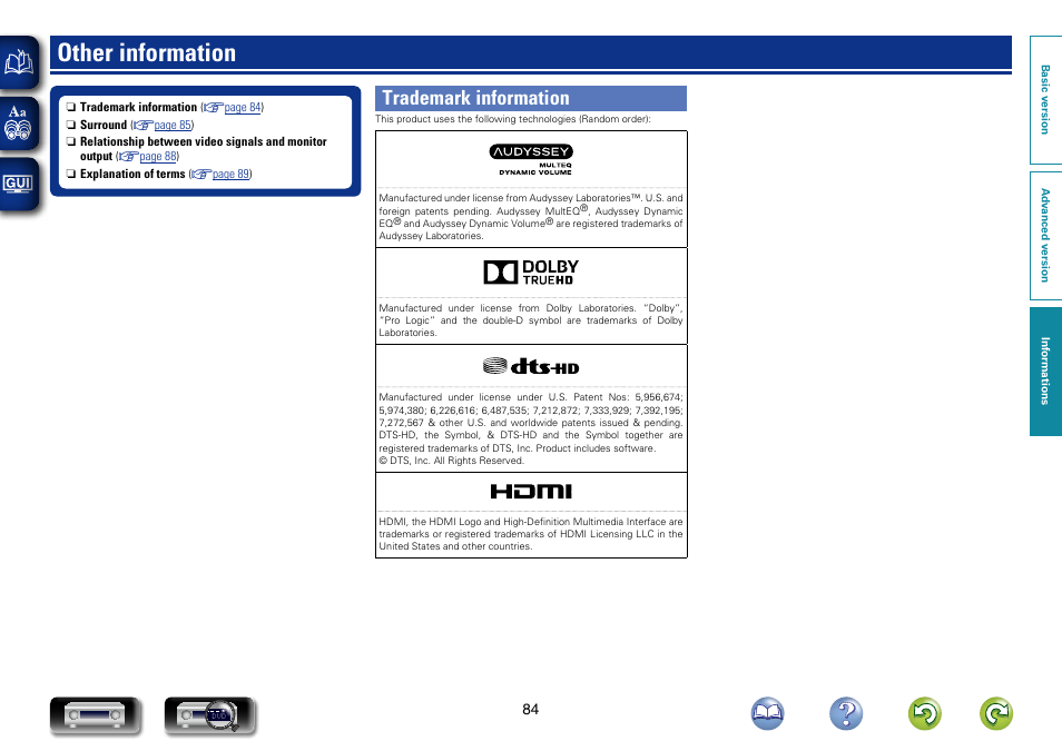 Other information, Trademark information | Marantz NR1403U User Manual | Page 87 / 101