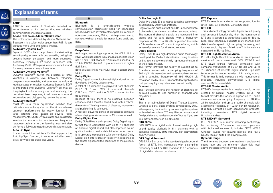 Explanation of terms | Marantz NR1403U User Manual | Page 92 / 101