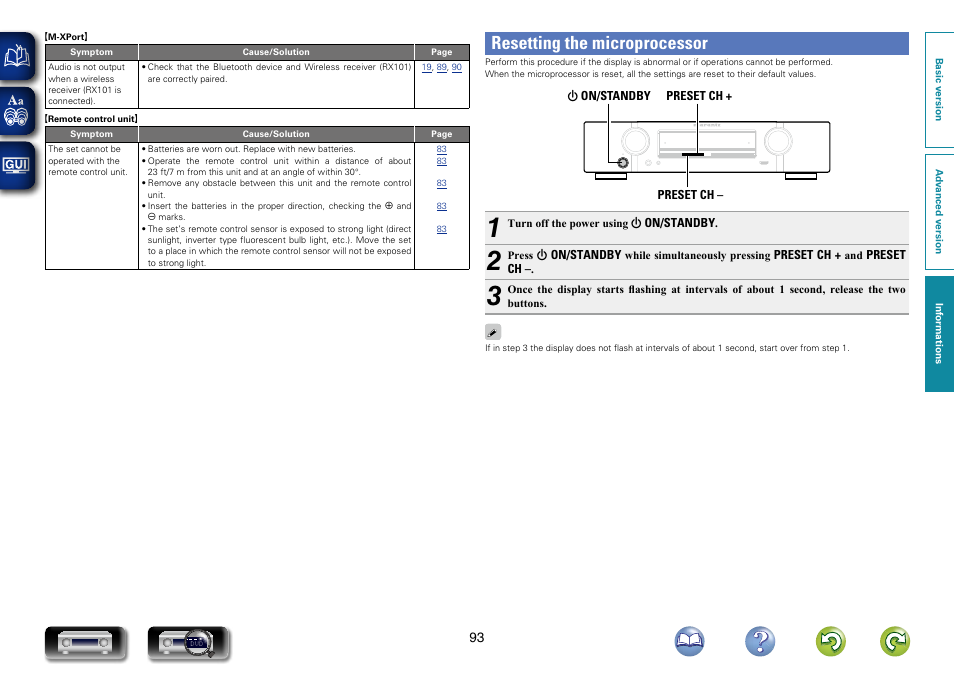 Resetting the microprocessor | Marantz NR1403U User Manual | Page 96 / 101