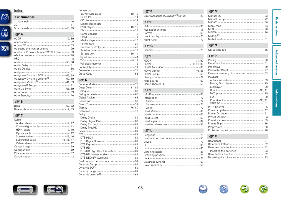 Marantz NR1403U User Manual | Page 98 / 101