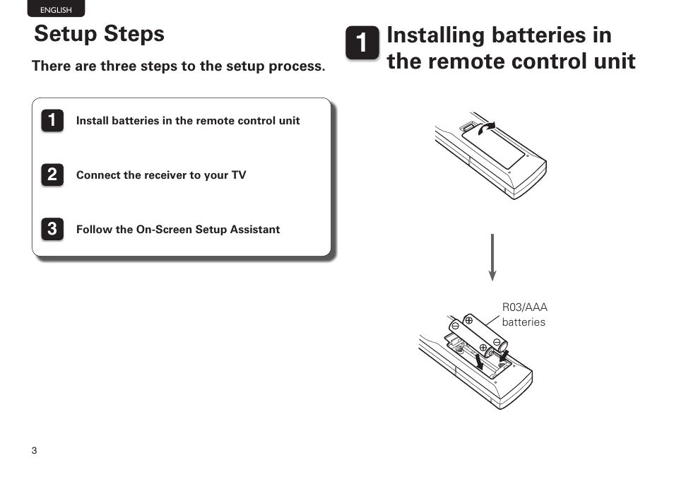 Setup steps, Installing batteries in the remote control unit | Marantz NR1403U User Manual | Page 4 / 10