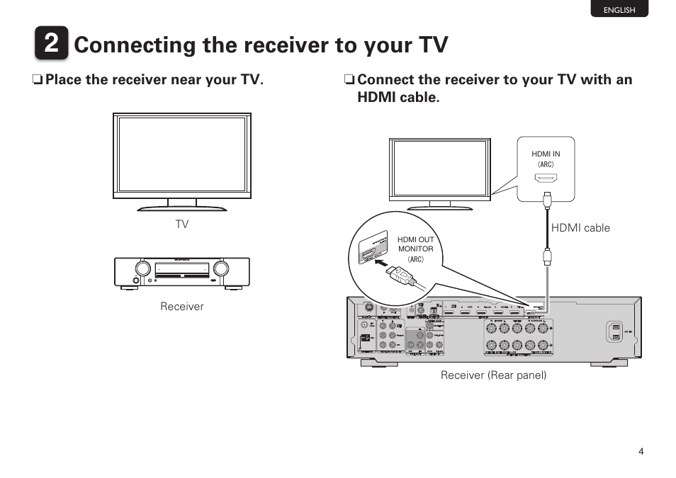 Connecting the receiver to your tv, N place the receiver near your tv | Marantz NR1403U User Manual | Page 5 / 10