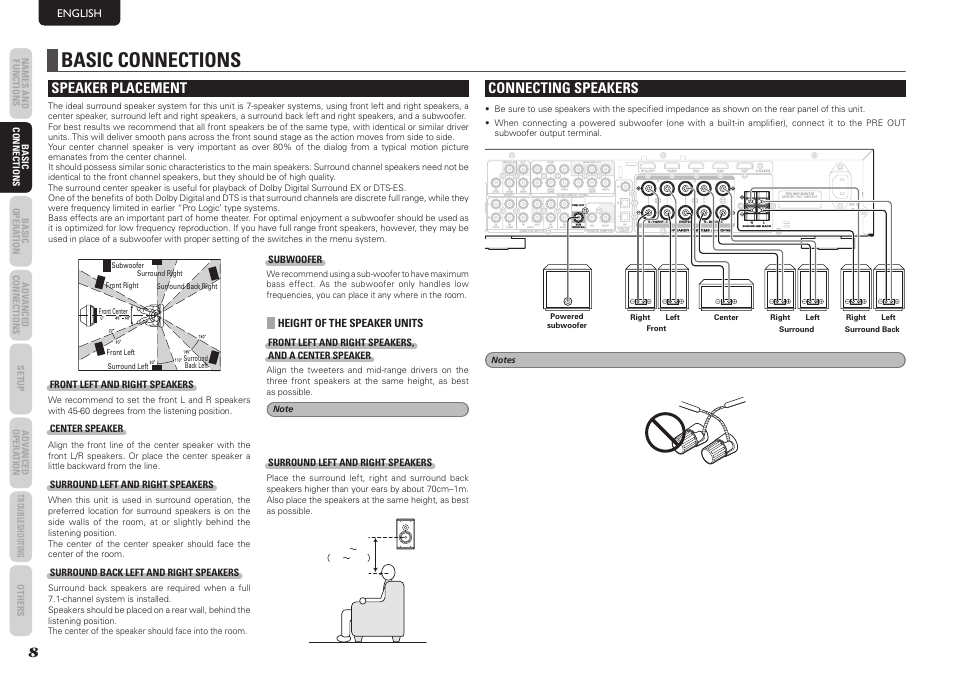 Basic connections, Speaker placement, Connecting speakers | English, Height of the speaker units, Front left and right speakers, Center speaker, Surround left and right speakers, Surround back left and right speakers, Subwoofer | Marantz NR1501 User Manual | Page 12 / 50