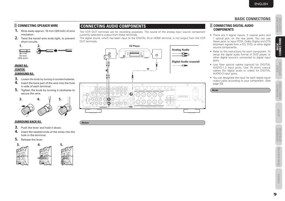 Connecting audio components, Basic connections, English connecting speaker wire | Connecting digital audio components, Front r/l center surround r/l, Surround back r/l, Names and functions, Loosen the knob by turning it counterclockwise, Push the lever and hold it down, Release the lever | Marantz NR1501 User Manual | Page 13 / 50