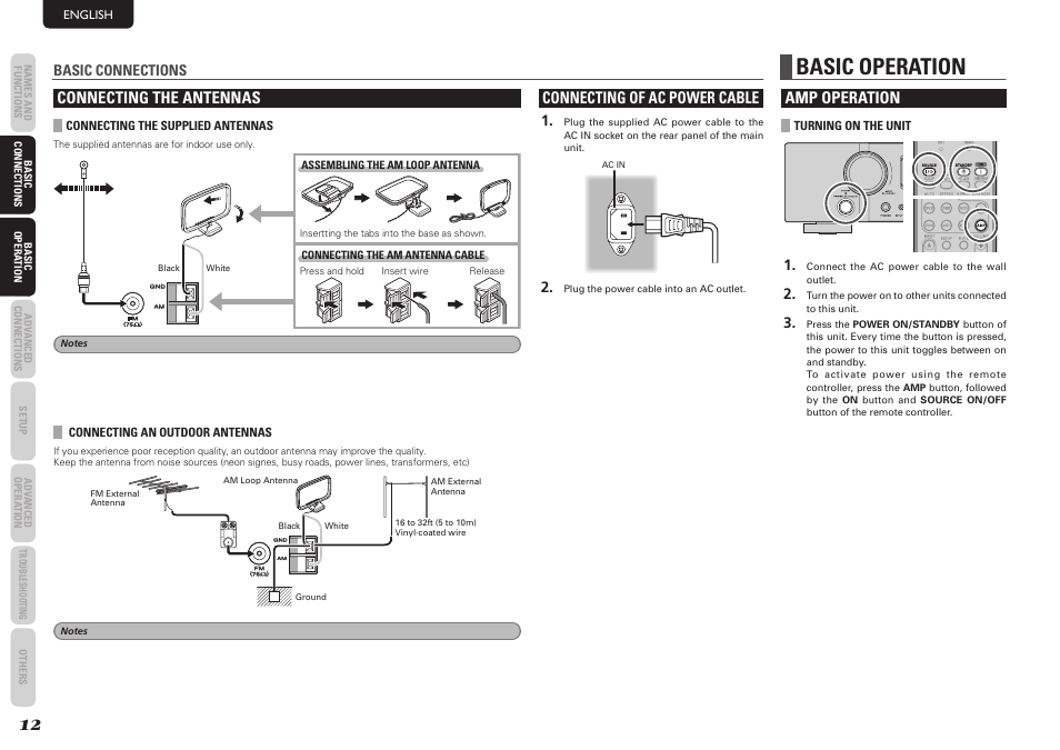 Basic operation, Connecting the antennas, Connecting of ac power cable | Amp operation, Basic connections | Marantz NR1501 User Manual | Page 16 / 50