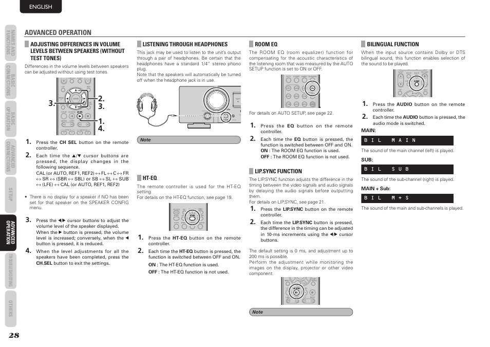 Marantz NR1501 User Manual | Page 32 / 50
