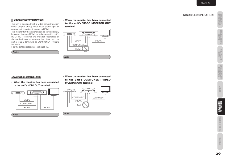 Advanced operation | Marantz NR1501 User Manual | Page 33 / 50