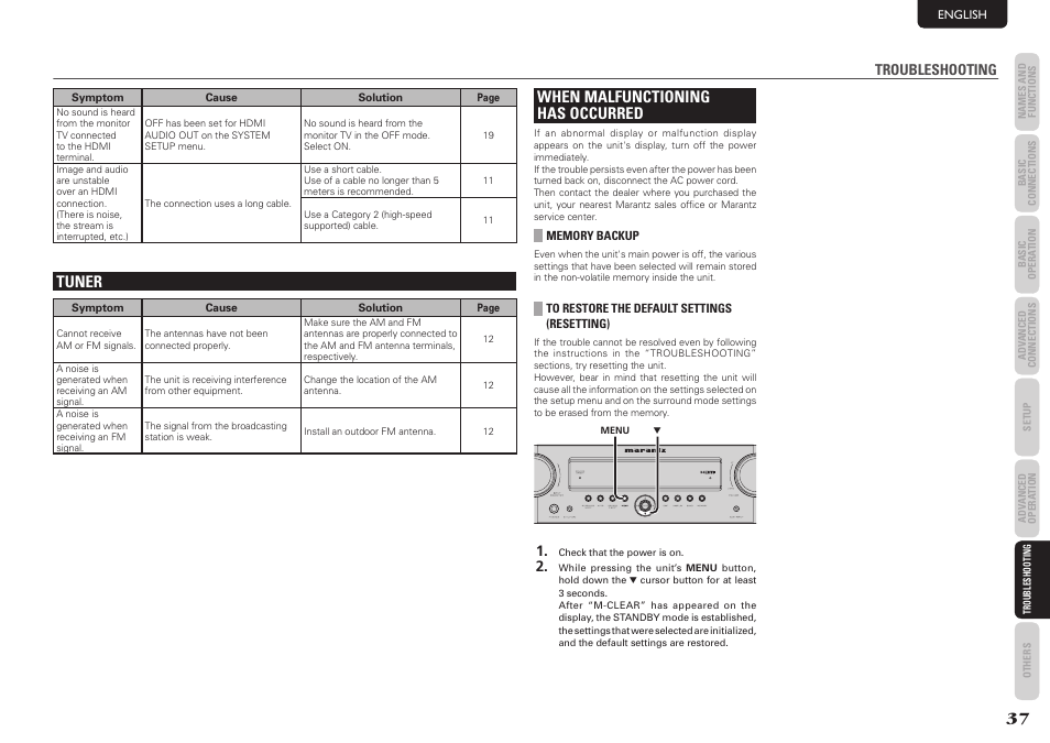 Tuner when malfunctioning has occurred | Marantz NR1501 User Manual | Page 41 / 50