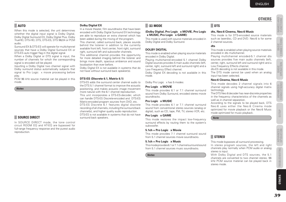 Others | Marantz NR1501 User Manual | Page 43 / 50