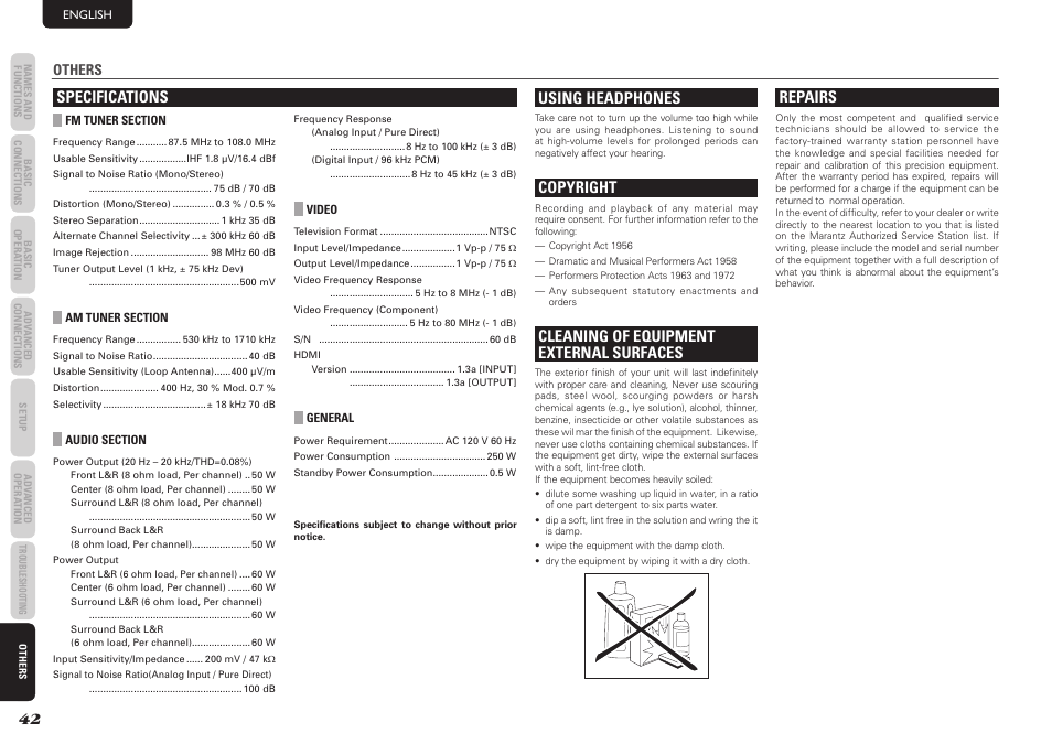 Specifications, Using headphones, Copyright | Cleaning of equipment external surfaces, Repairs, Others | Marantz NR1501 User Manual | Page 46 / 50