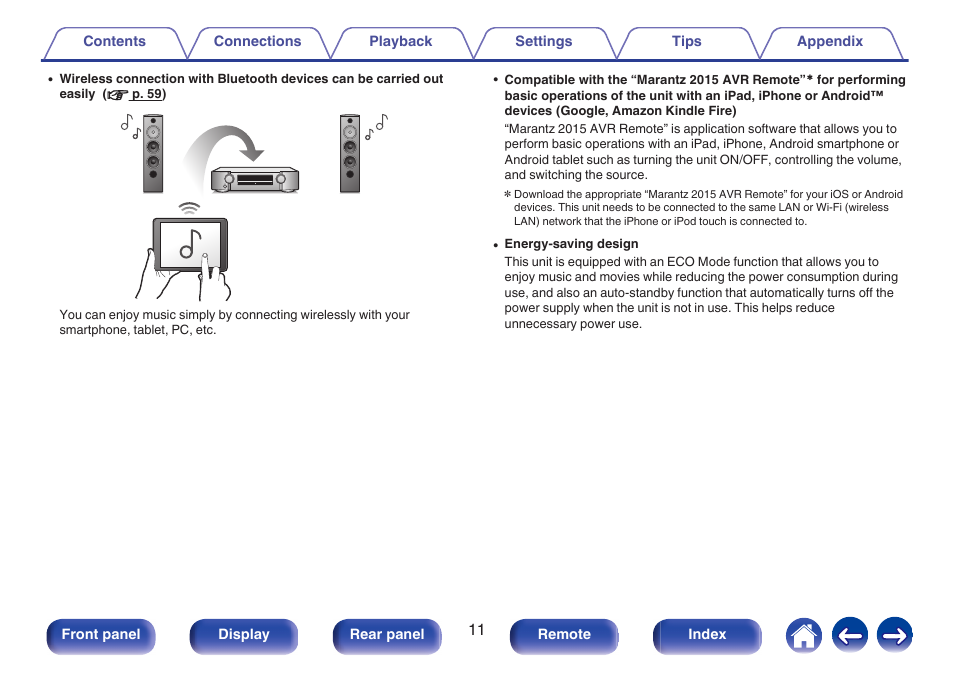 Marantz NR1506 User Manual | Page 11 / 249