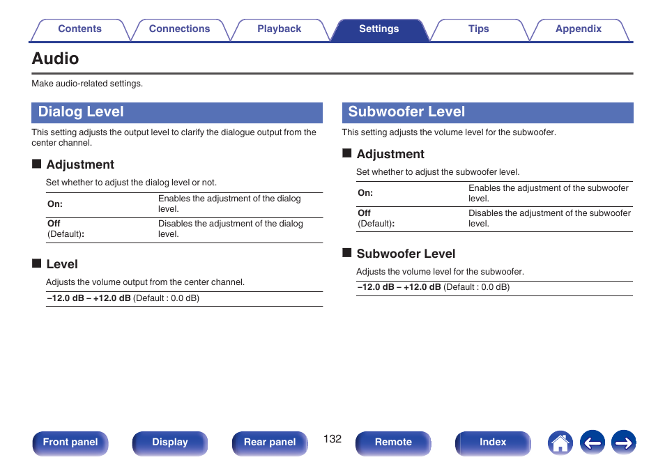 Audio, Dialog level, Subwoofer level | Marantz NR1506 User Manual | Page 132 / 249