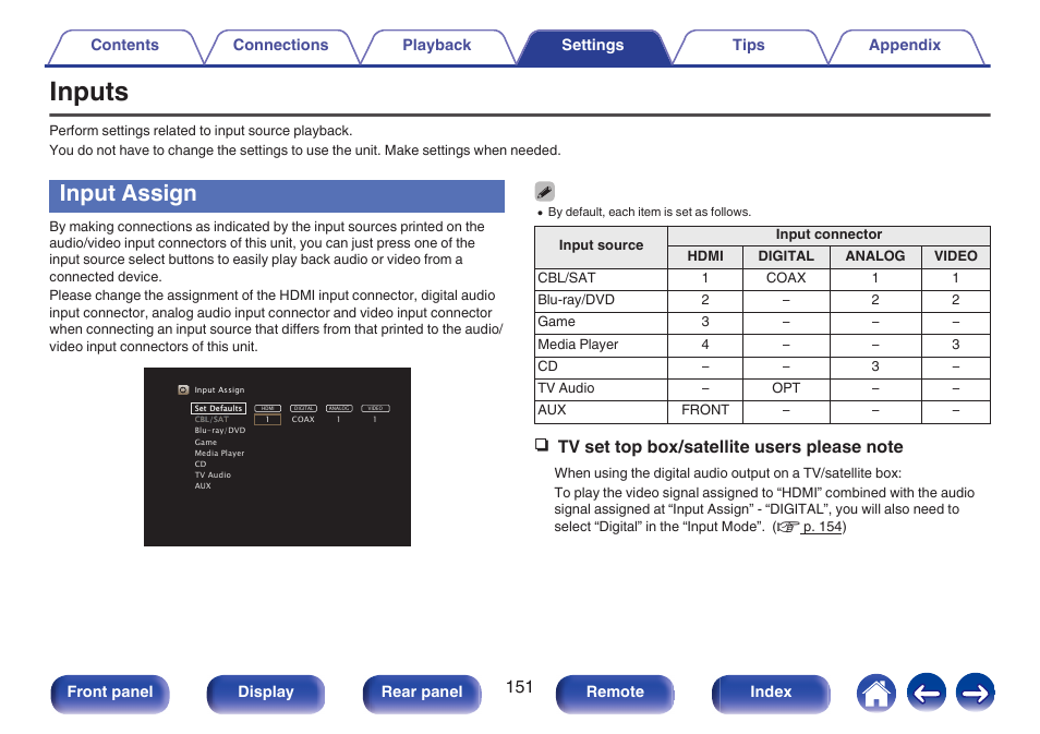 Inputs, Input assign, V p. 151) | Marantz NR1506 User Manual | Page 151 / 249