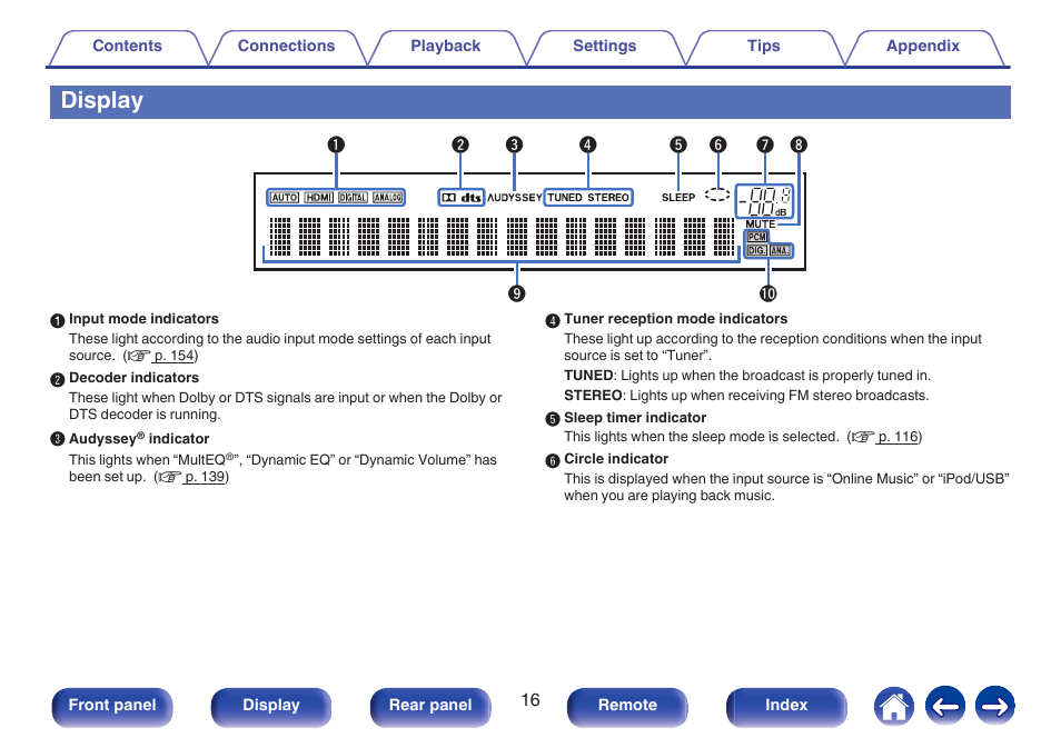 Display, V p. 16) | Marantz NR1506 User Manual | Page 16 / 249