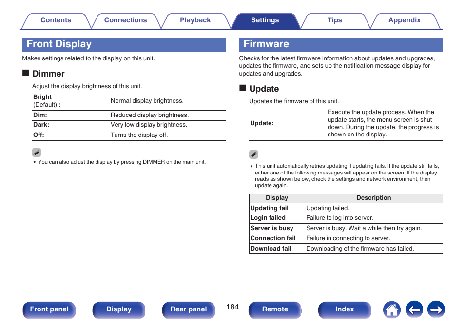 Front display, Firmware, Odimmer | Oupdate | Marantz NR1506 User Manual | Page 184 / 249