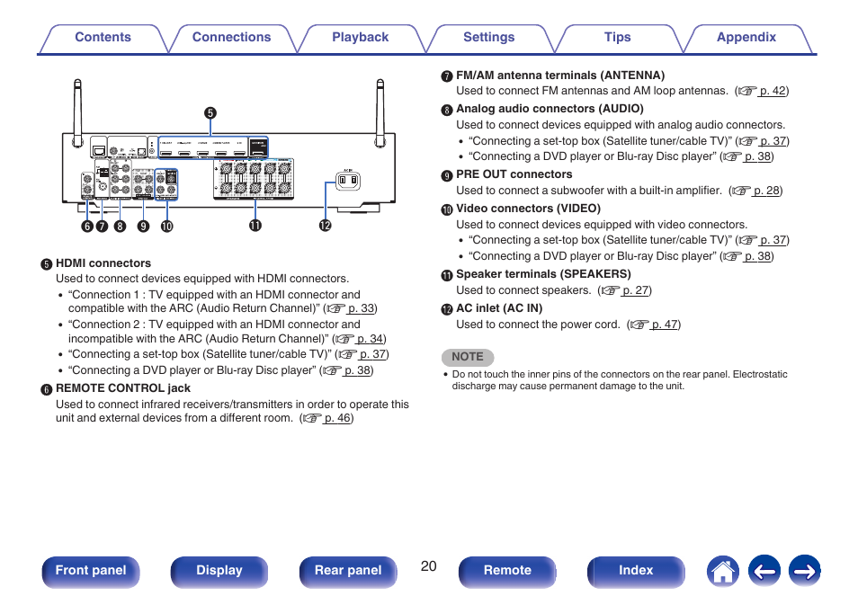 Marantz NR1506 User Manual | Page 20 / 249