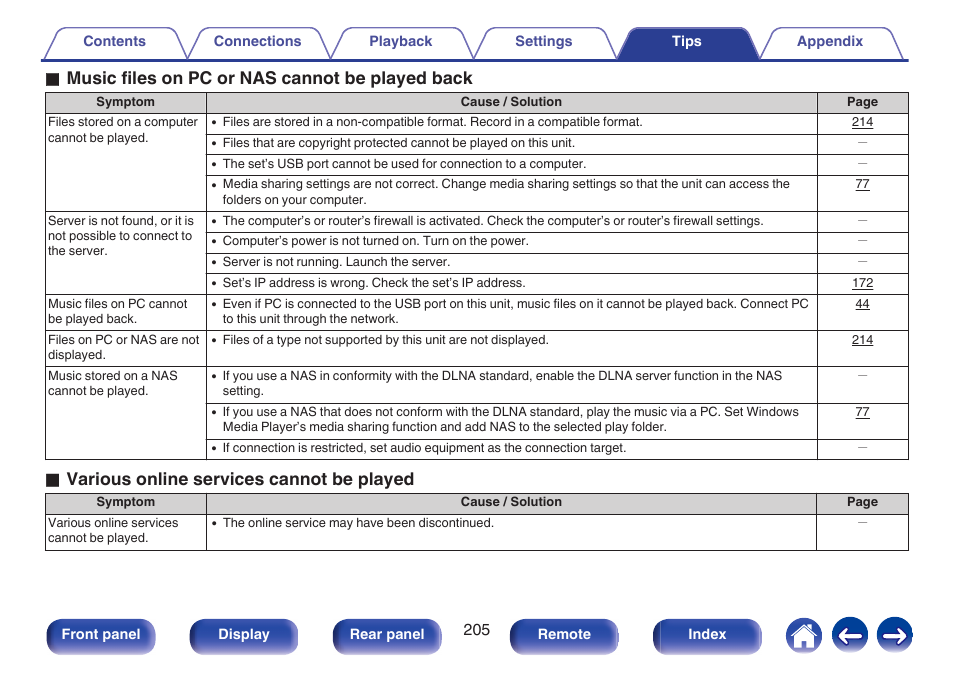 O music files on pc or nas cannot be played back, O various online services cannot be played | Marantz NR1506 User Manual | Page 205 / 249