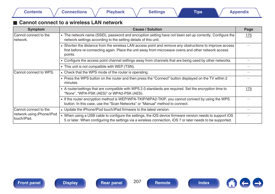 O cannot connect to a wireless lan network | Marantz NR1506 User Manual | Page 207 / 249