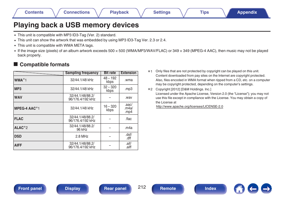 Playing back a usb memory devices, Ocompatible formats | Marantz NR1506 User Manual | Page 212 / 249