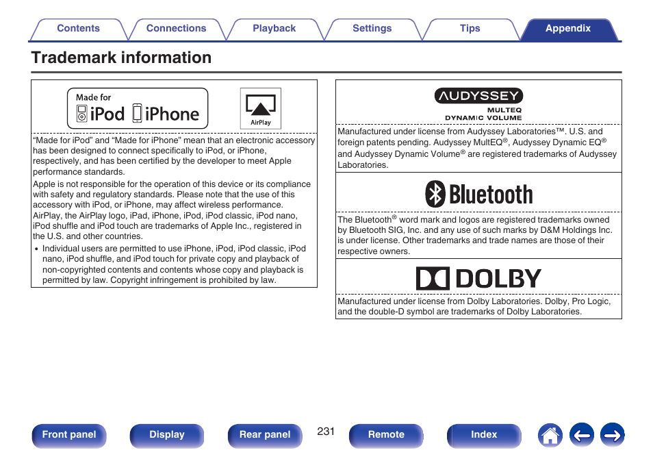 Trademark information | Marantz NR1506 User Manual | Page 231 / 249