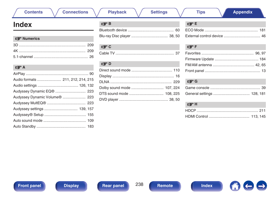 Index | Marantz NR1506 User Manual | Page 238 / 249